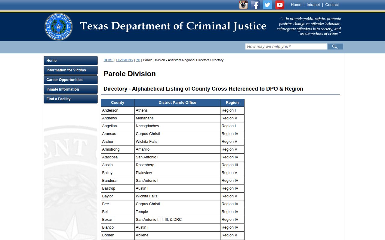 Sterling County parole release routing to San Angelo DPO